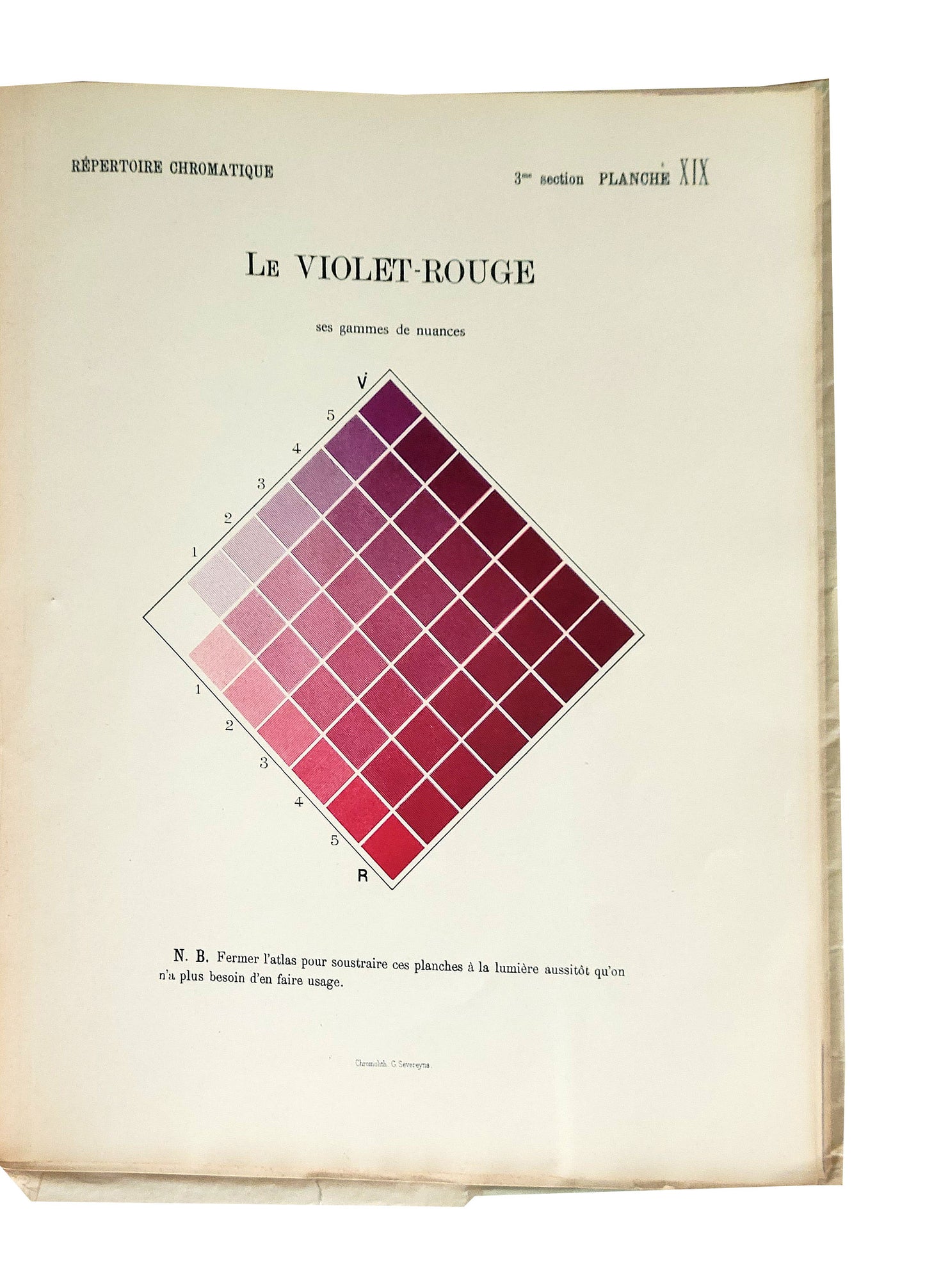 Charles LACOUTURE