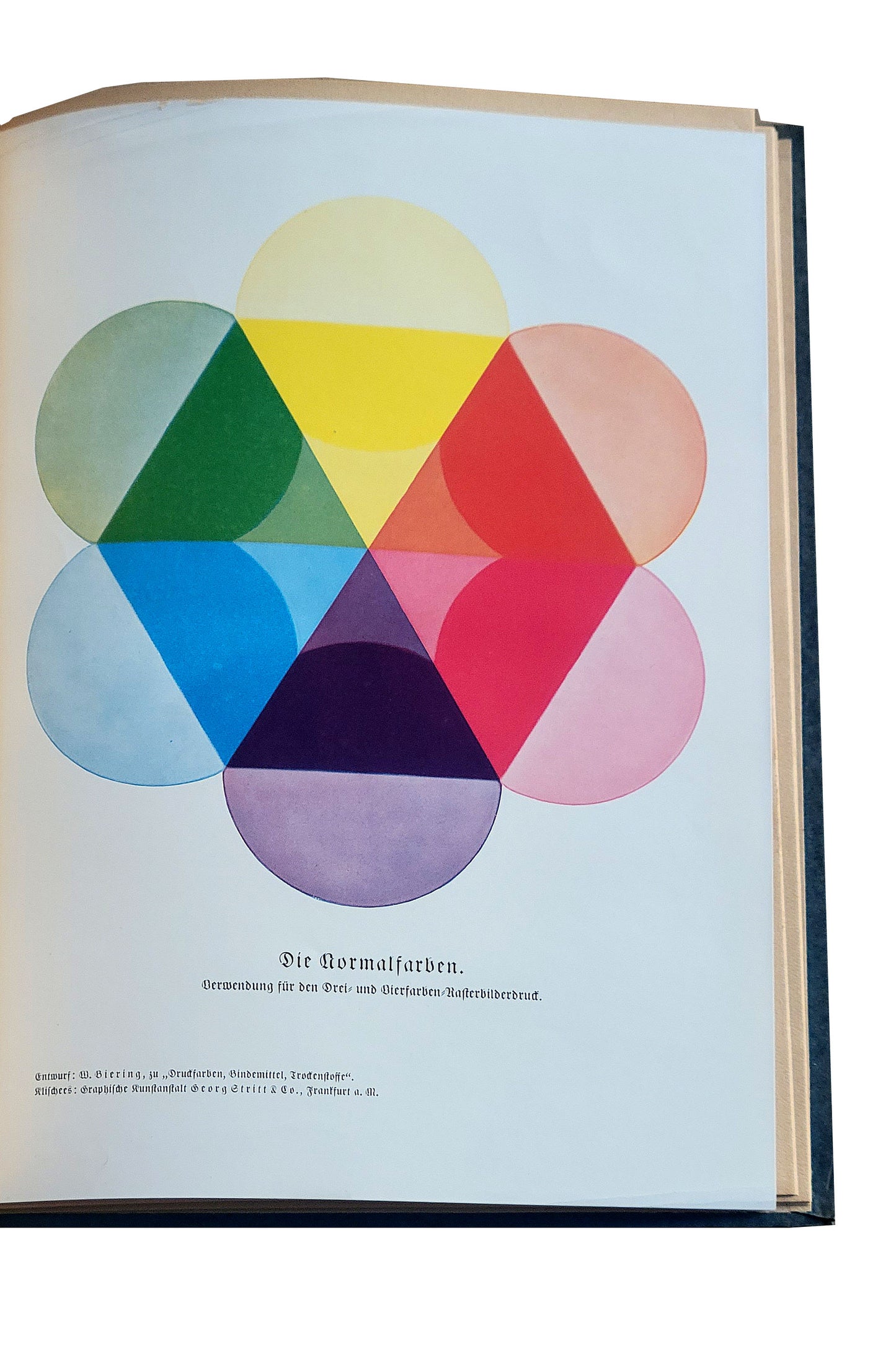 BAUHAUS ERA COLOUR THEORY