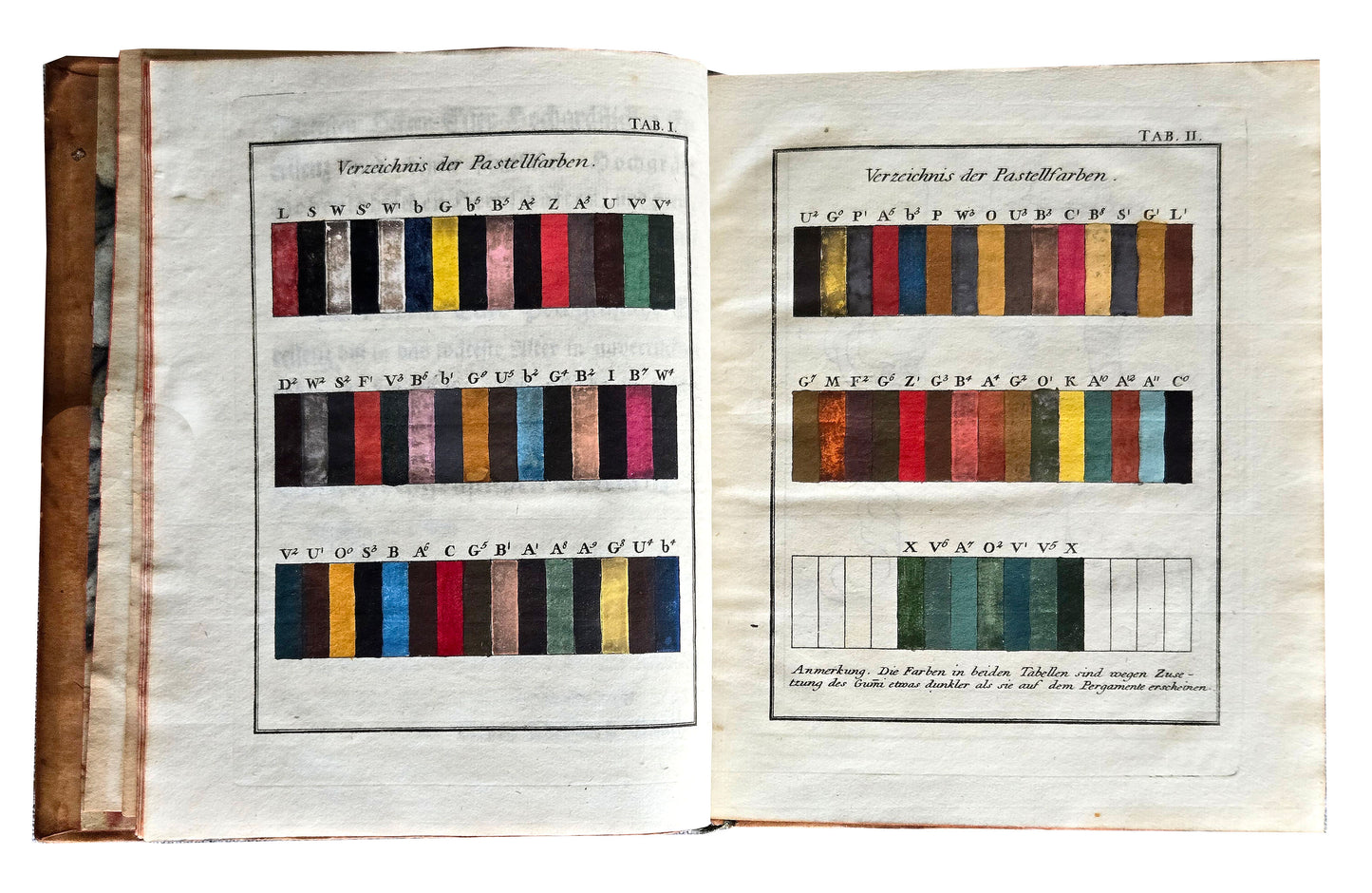 COLOUR PASTEL MANUAL
