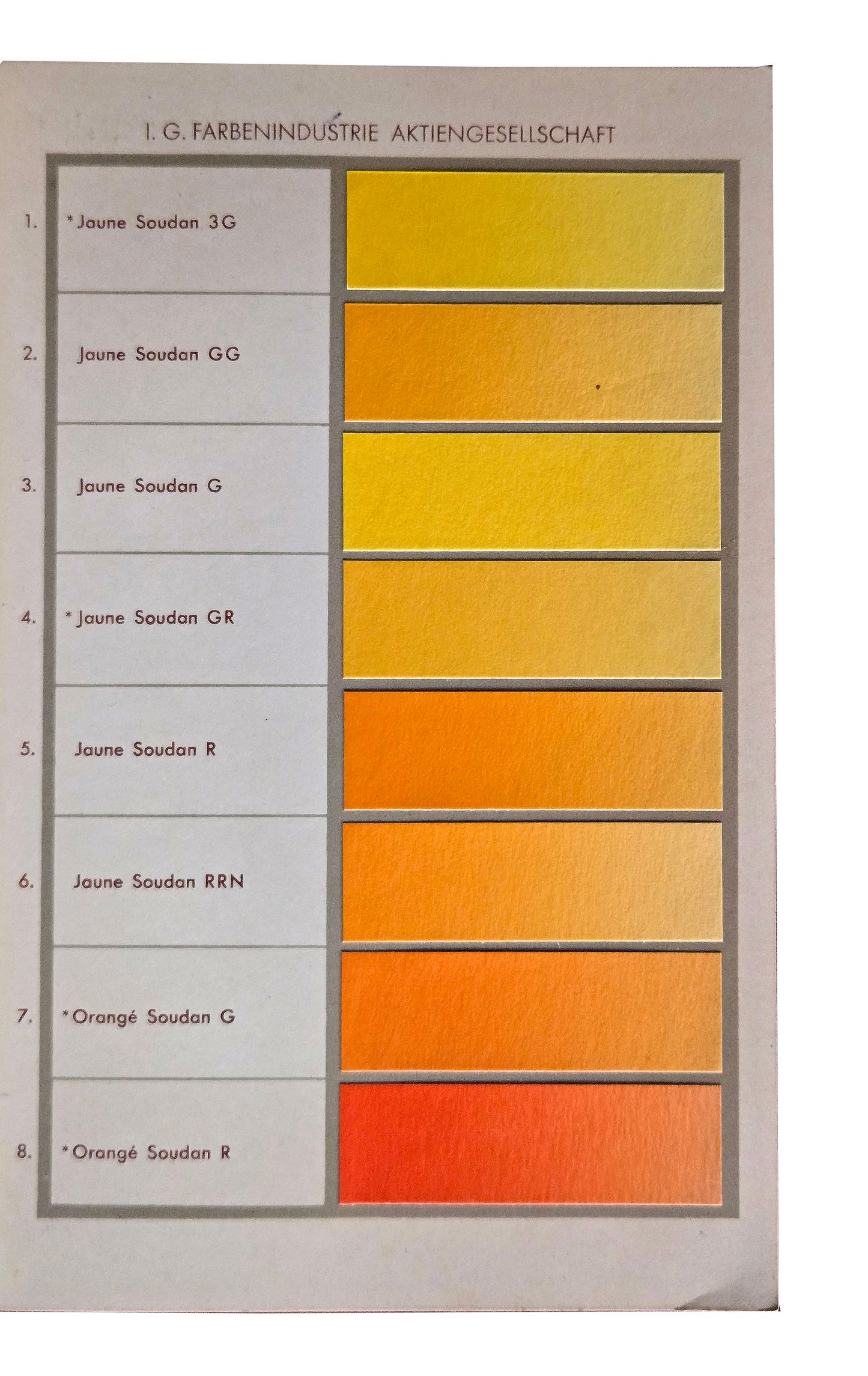 I.G. FARBEN