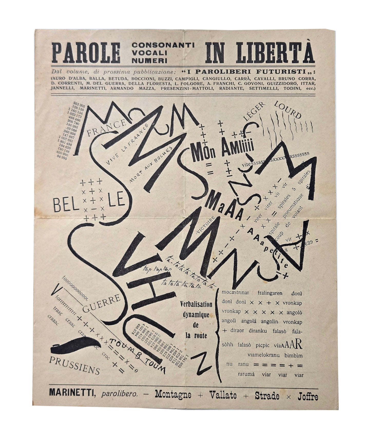 Filippo Tommaso MARINETTI et al