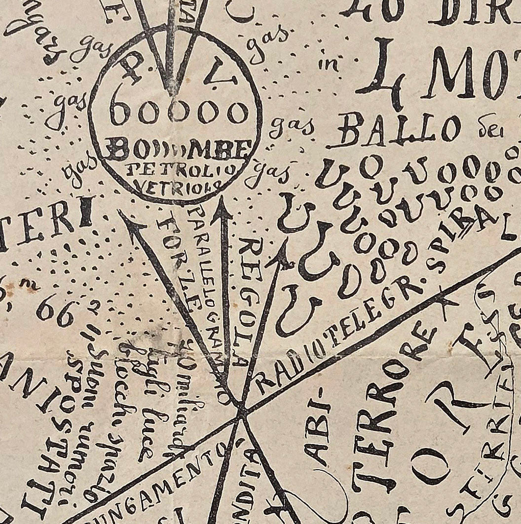 Filippo Tommaso MARINETTI et al