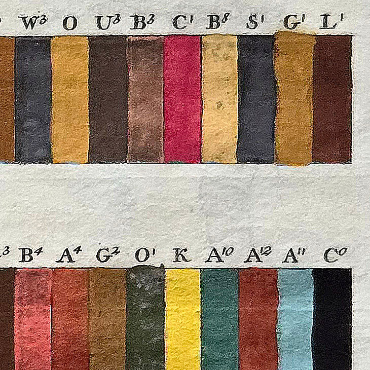 COLOUR PASTEL MANUAL