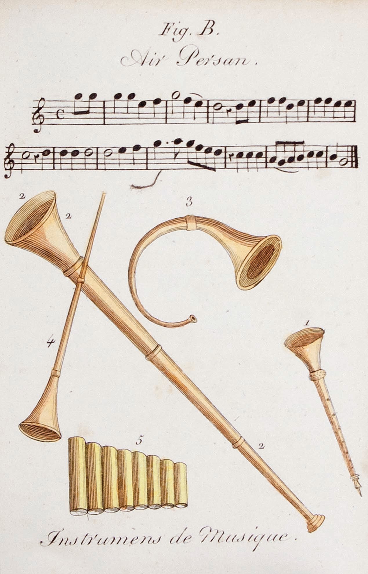 Amable Louis Marie Michel Brèchillet JOURDAIN