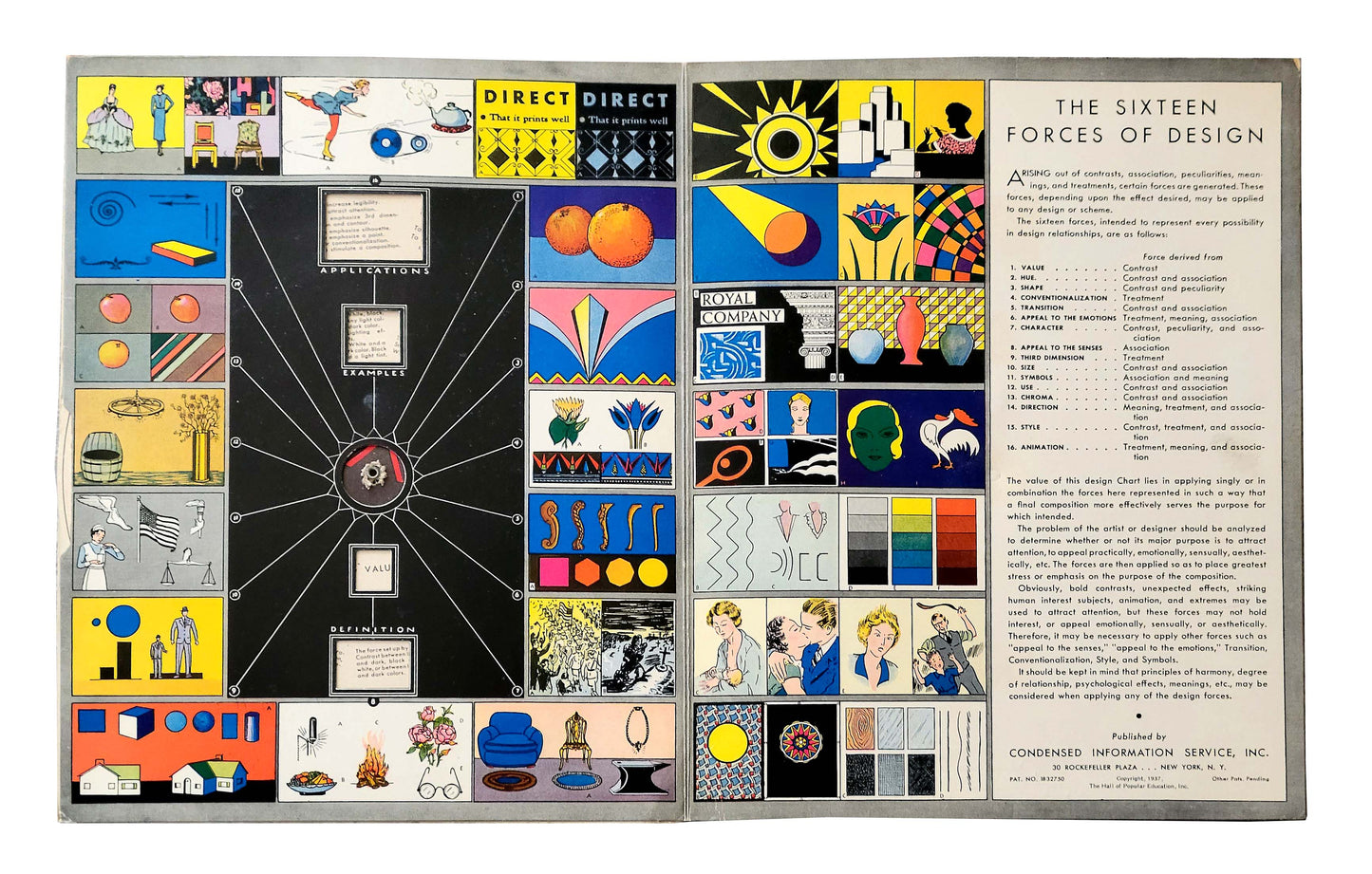COLOUR THEORY