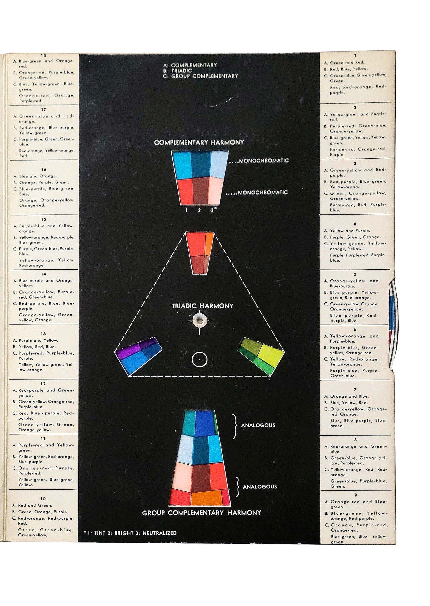 COLOUR THEORY