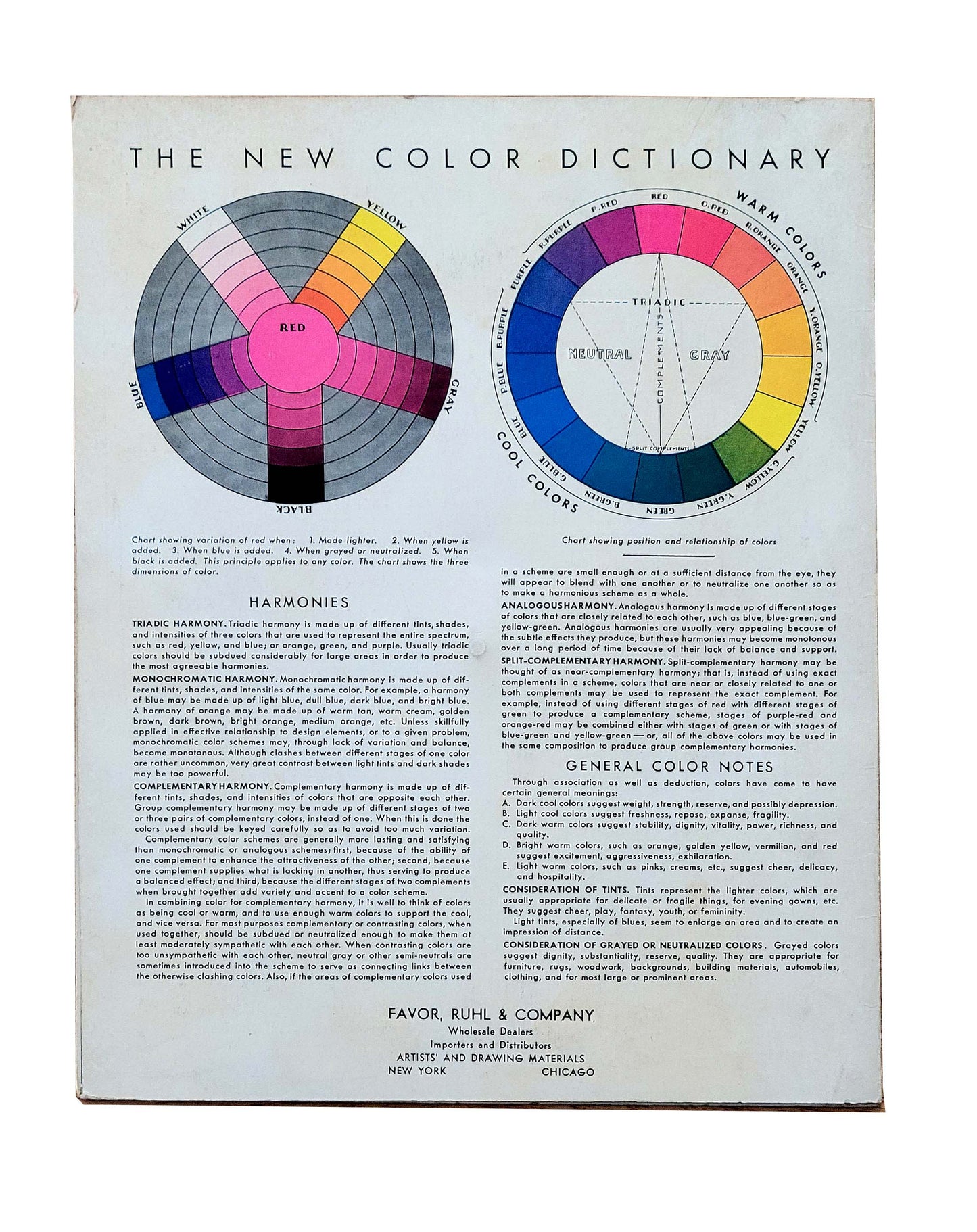 COLOUR THEORY