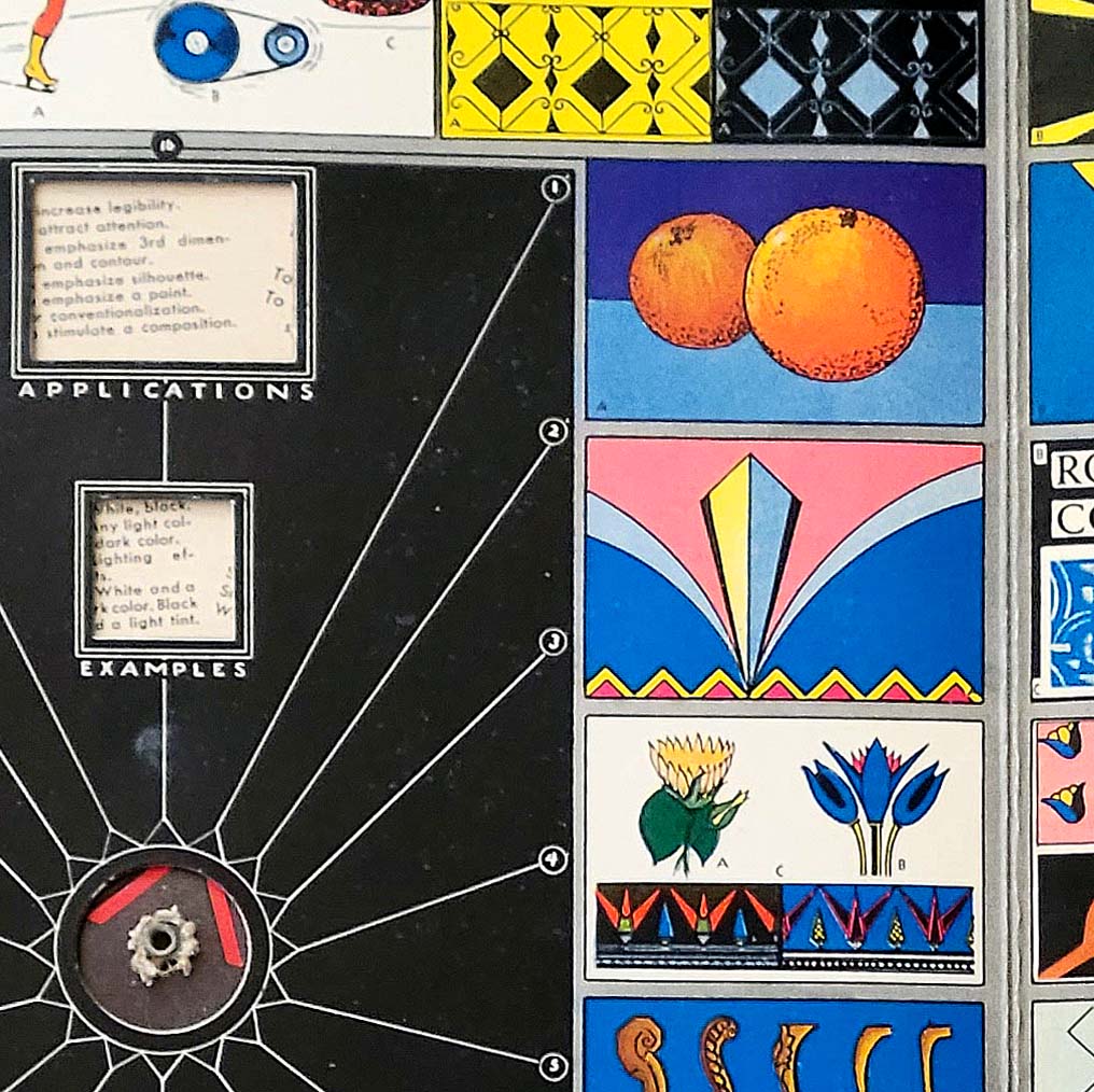 COLOUR THEORY