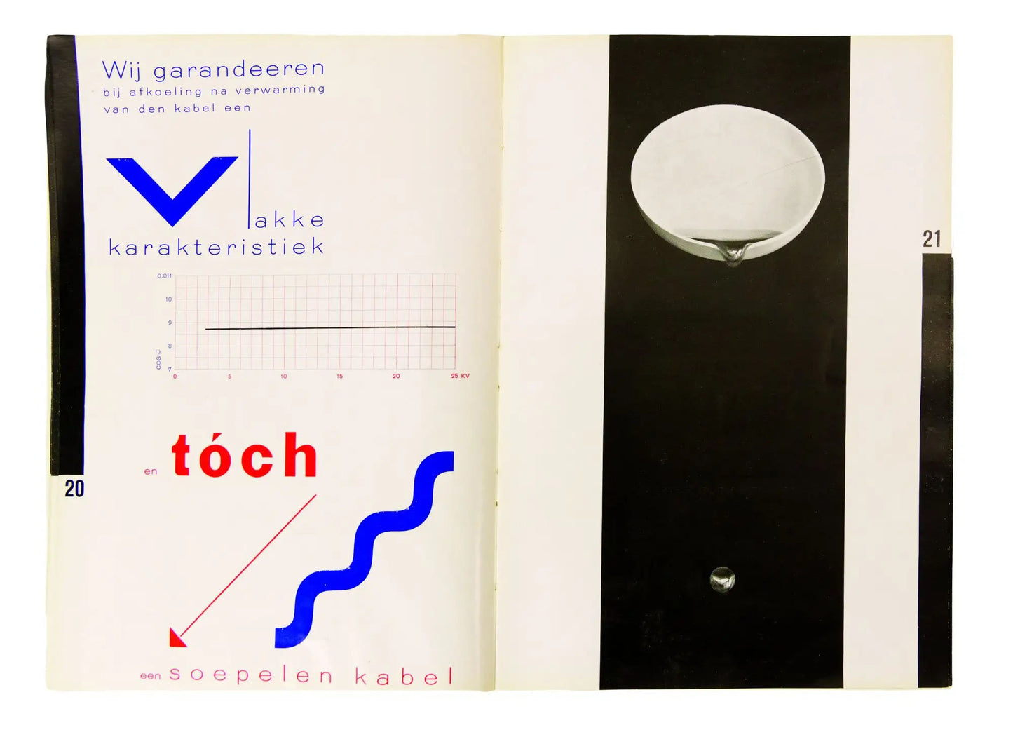 Piet ZWART