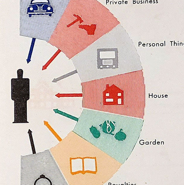 ISOTYPES